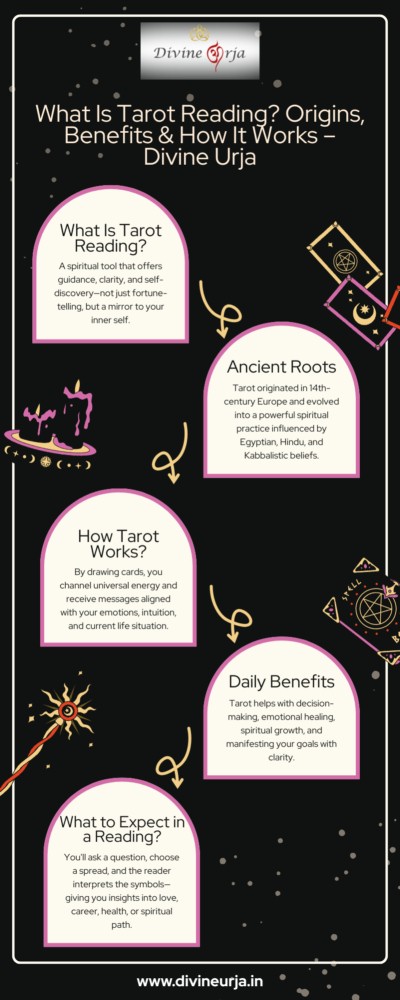 document preview
