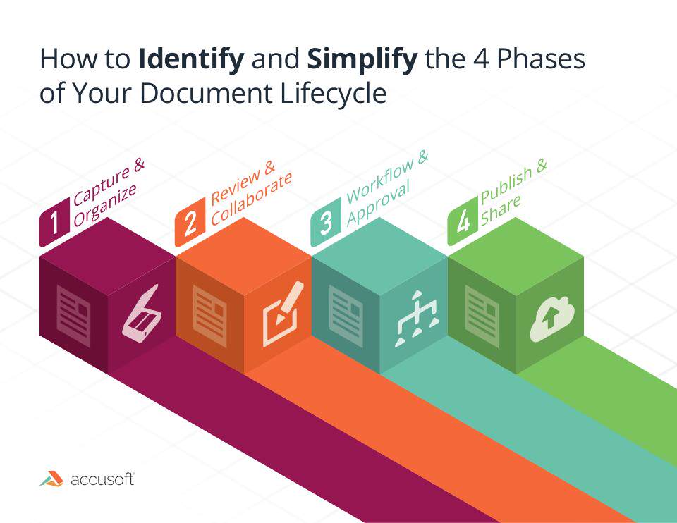 document preview